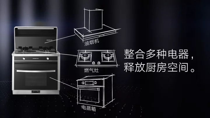 金帝集成灶以一抵七 金帝集成灶以一抵七