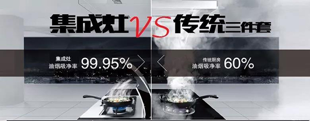 集成灶十大品牌金帝引領風向,集成灶行業爆發勢不可擋!.jpg 集成灶十大品牌金帝引領風向,集成灶行業爆發勢不可擋!.jpg