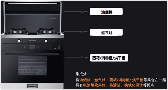 1593824510137346.png image.png