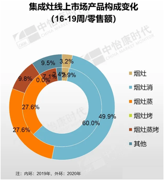 1593824644762416.png image.png