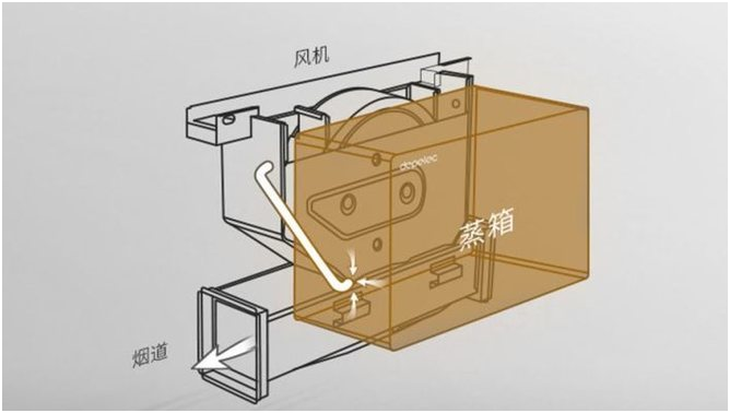 1593824673793310.png image.png