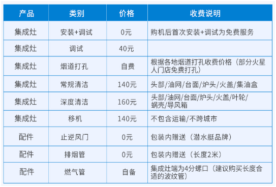 1593824683511526.png image.png